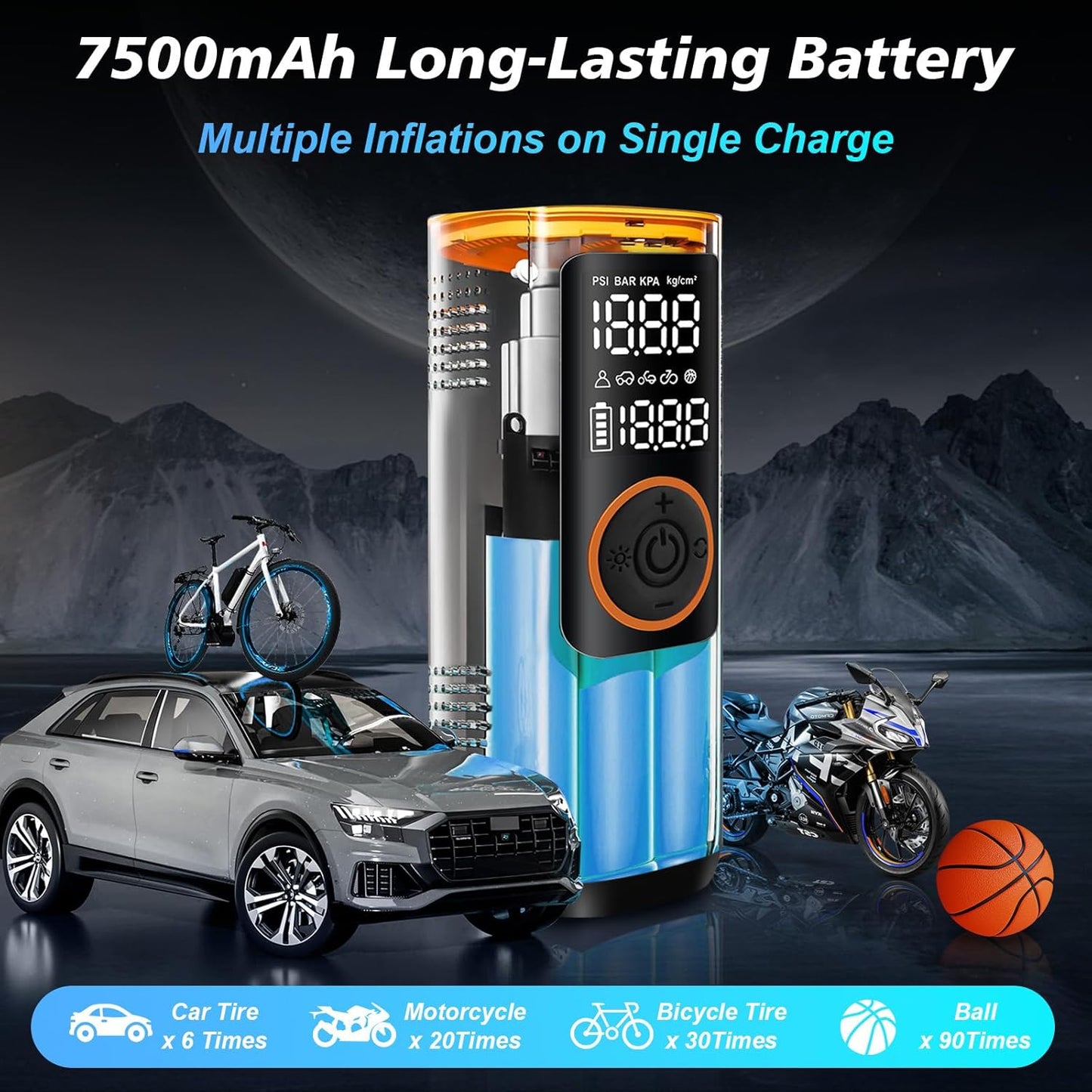Portable Car Tire Inflator – 150 PSI Air Compressor with Digital LCD Display Souq Al Riyad