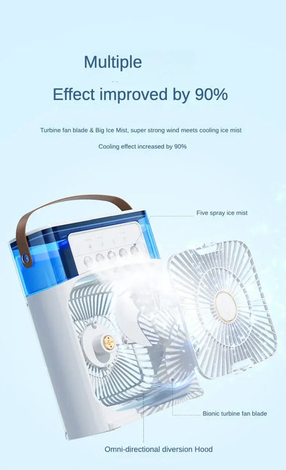 Portable Ice Cooling Fan Air Cooler – USB Rechargeable Mini AC Fan with Water Tank & 3-Speed Cooling for Home, Office & Bedroom