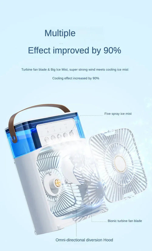 Portable Ice Cooling Fan Air Cooler – USB Rechargeable Mini AC Fan with Water Tank & 3-Speed Cooling for Home, Office & Bedroom